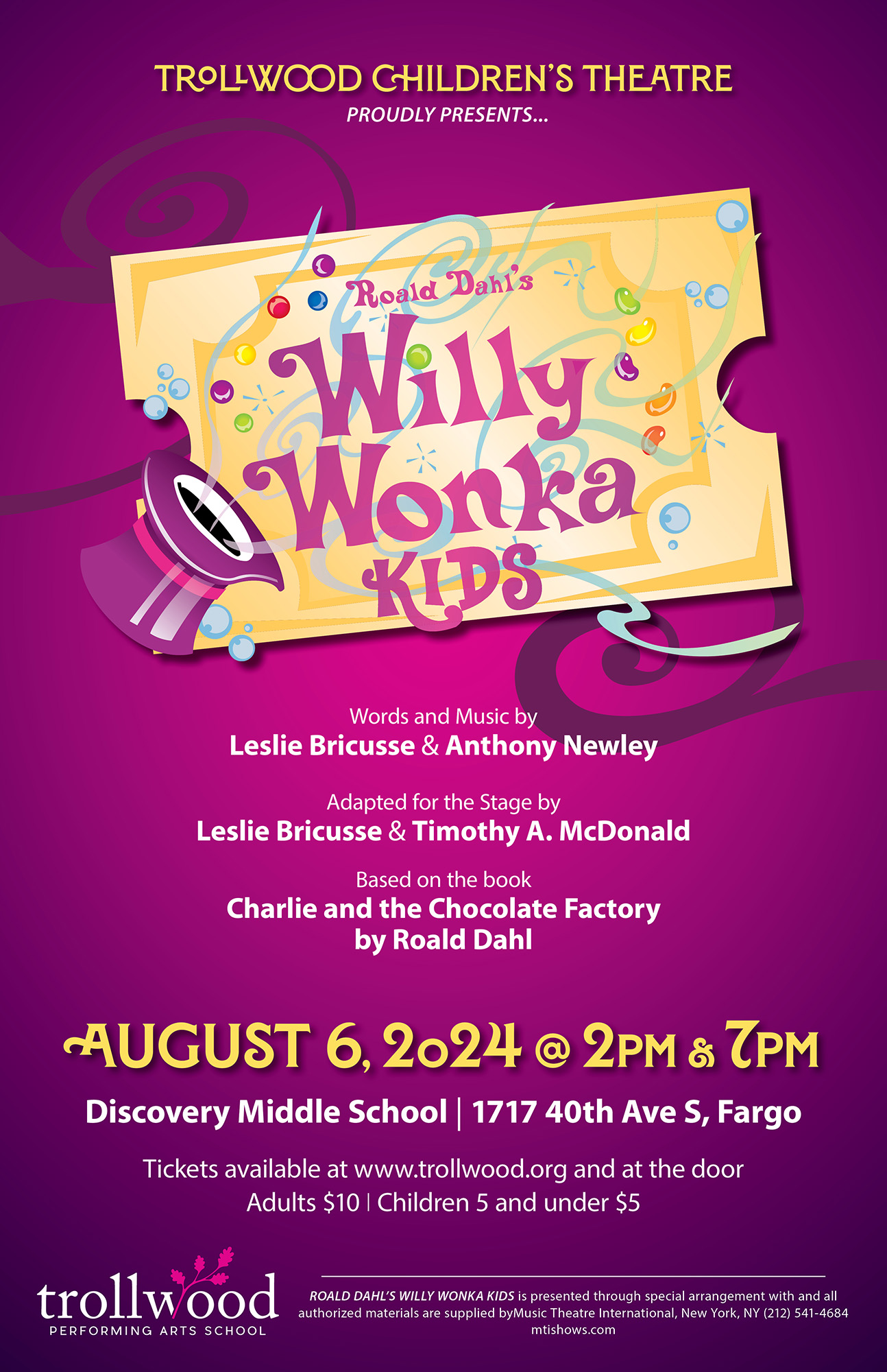 Willy Wonka Kids Poster